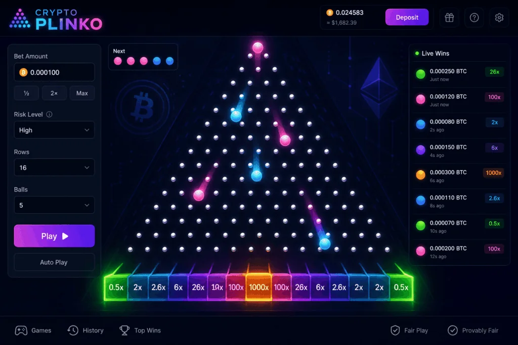 Plinko Crypto Game interface overview in the UK - plinko-crypto.uk